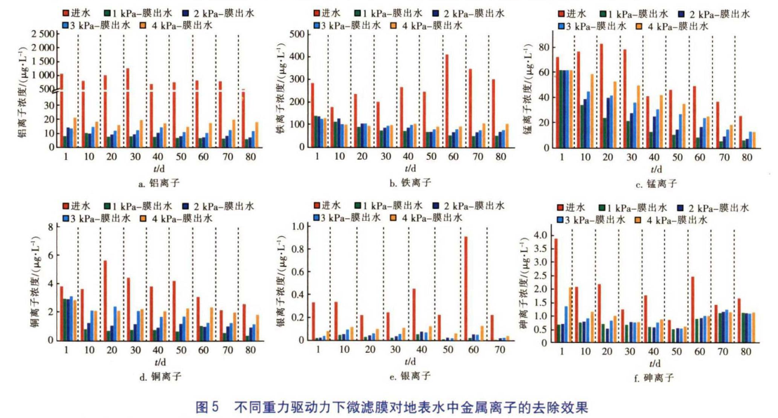 污水處理設(shè)備__全康環(huán)保QKEP