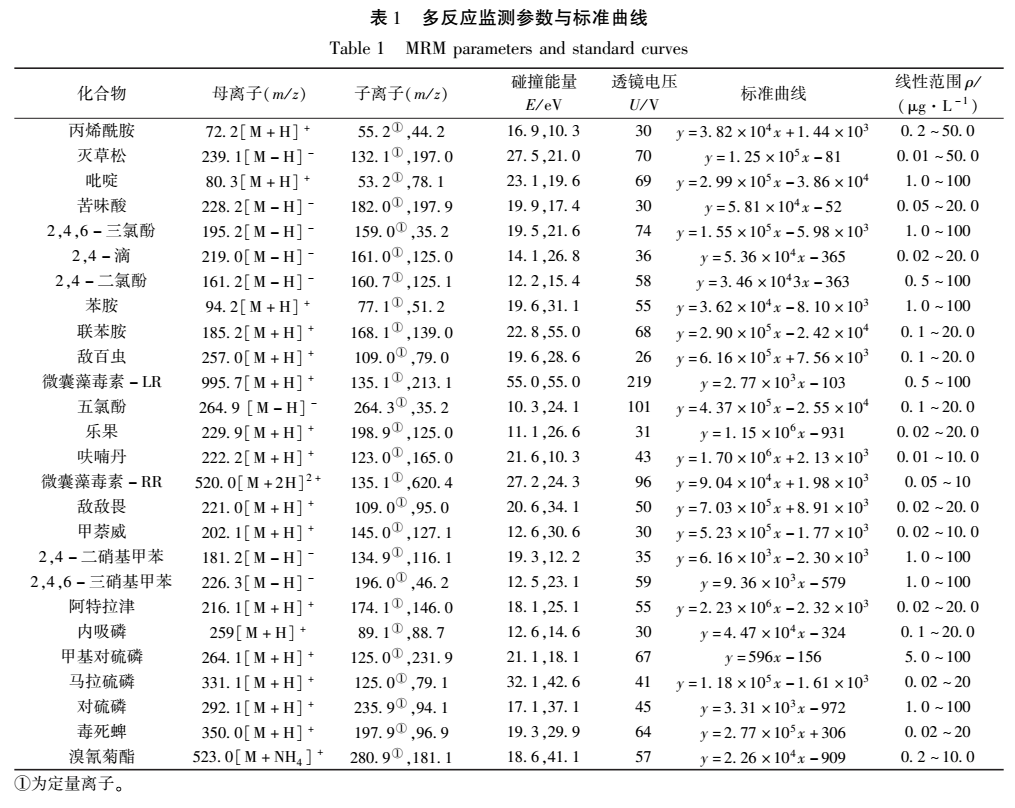 污水處理設(shè)備__全康環(huán)保QKEP