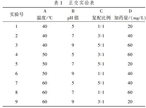 污水處理設備__全康環(huán)保QKEP