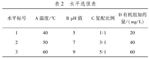 污水處理設備__全康環(huán)保QKEP