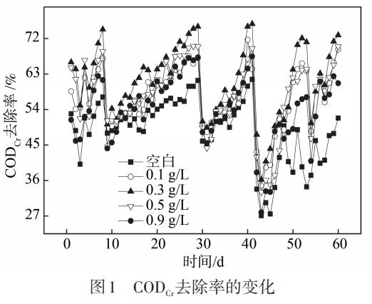 污水處理設備__全康環(huán)保QKEP