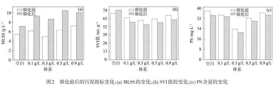 污水處理設備__全康環(huán)保QKEP