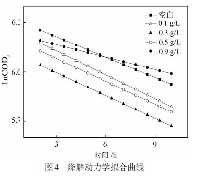 污水處理設備__全康環(huán)保QKEP