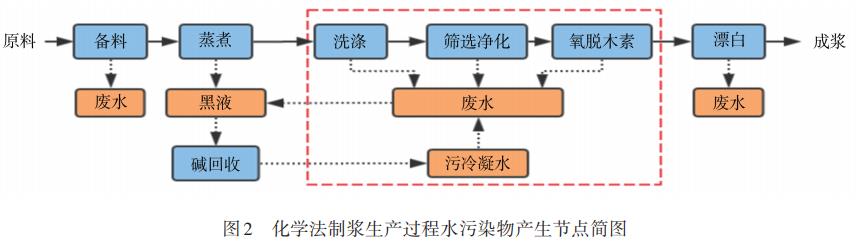 污水處理設(shè)備__全康環(huán)保QKEP