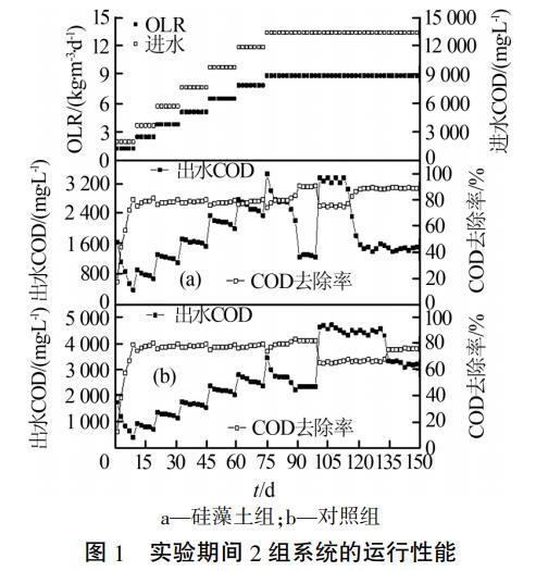 污水處理設(shè)備__全康環(huán)保QKEP