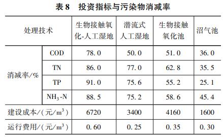 污水處理設(shè)備__全康環(huán)保QKEP