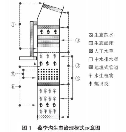 污水處理設備__全康環(huán)保QKEP