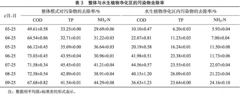 污水處理設備__全康環(huán)保QKEP