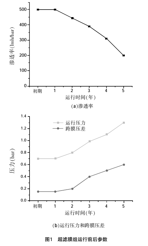 污水處理設(shè)備__全康環(huán)保QKEP