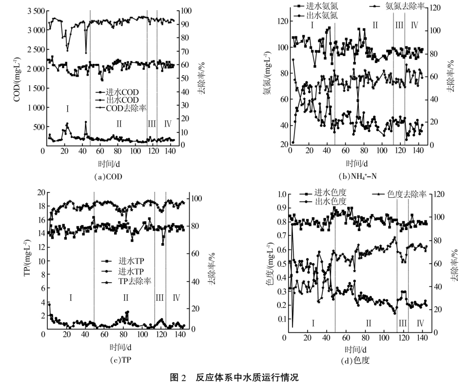 污水處理設備__全康環(huán)保QKEP