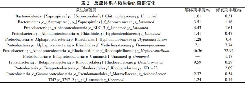 污水處理設備__全康環(huán)保QKEP