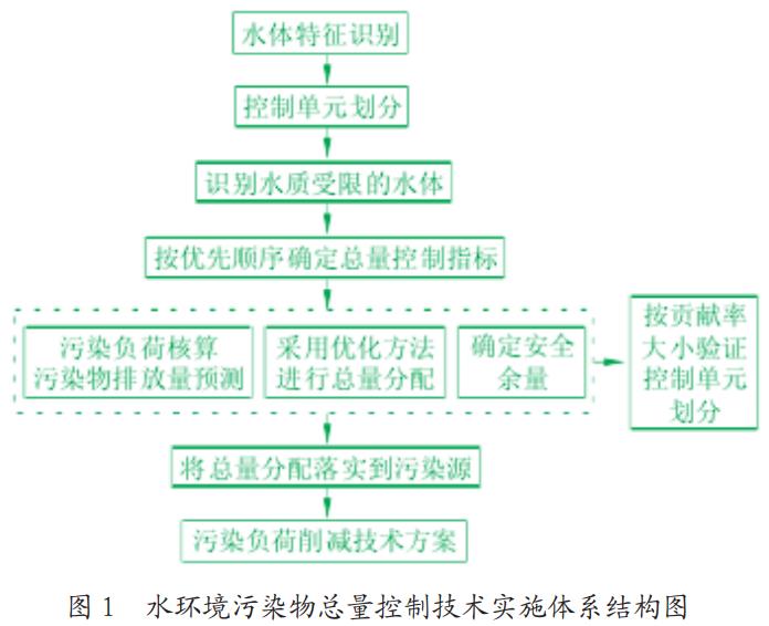 污水處理設(shè)備__全康環(huán)保QKEP