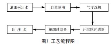 污水處理設(shè)備__全康環(huán)保QKEP