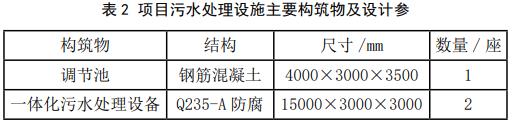 污水處理設(shè)備__全康環(huán)保QKEP