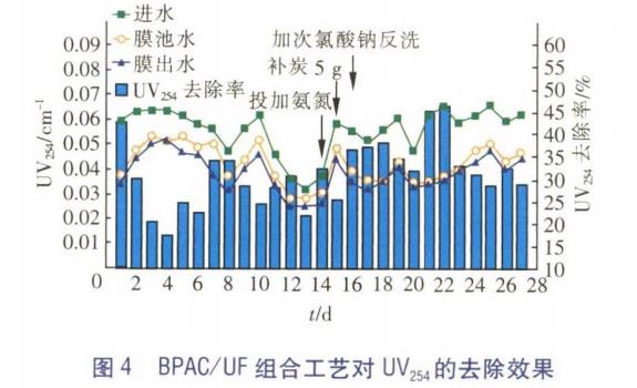 污水處理設(shè)備__全康環(huán)保QKEP