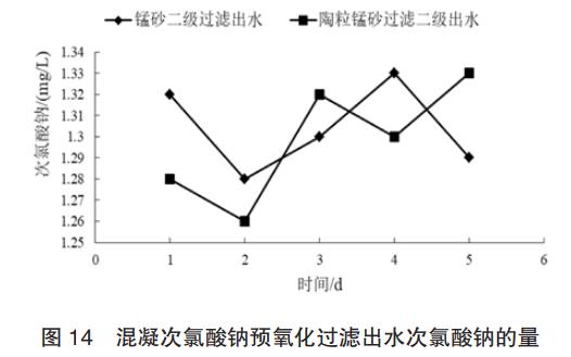 污水處理設(shè)備__全康環(huán)保QKEP