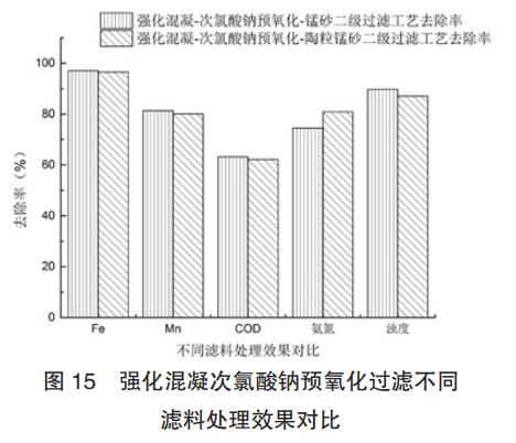 污水處理設(shè)備__全康環(huán)保QKEP