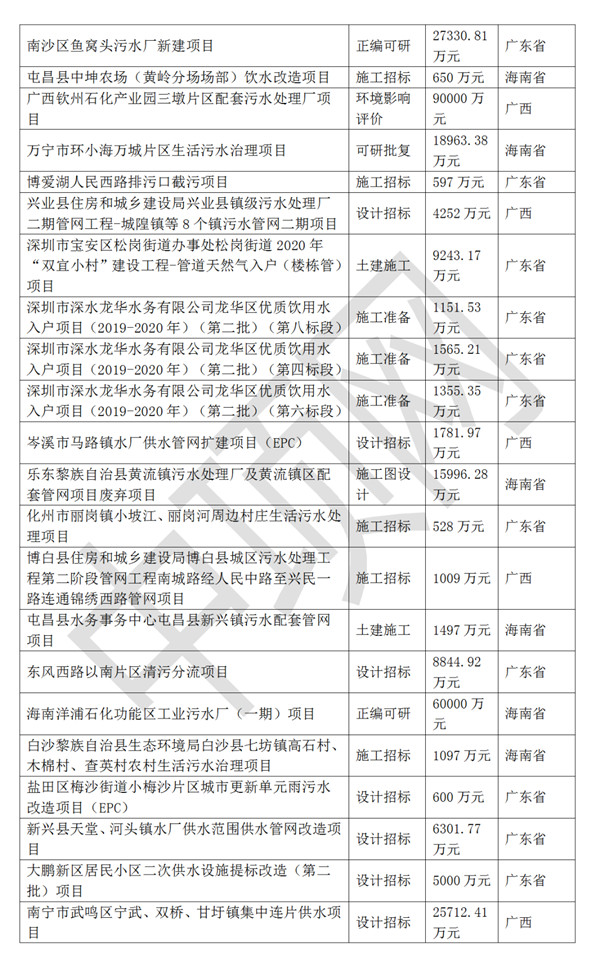 污水處理設備__全康環(huán)保QKEP