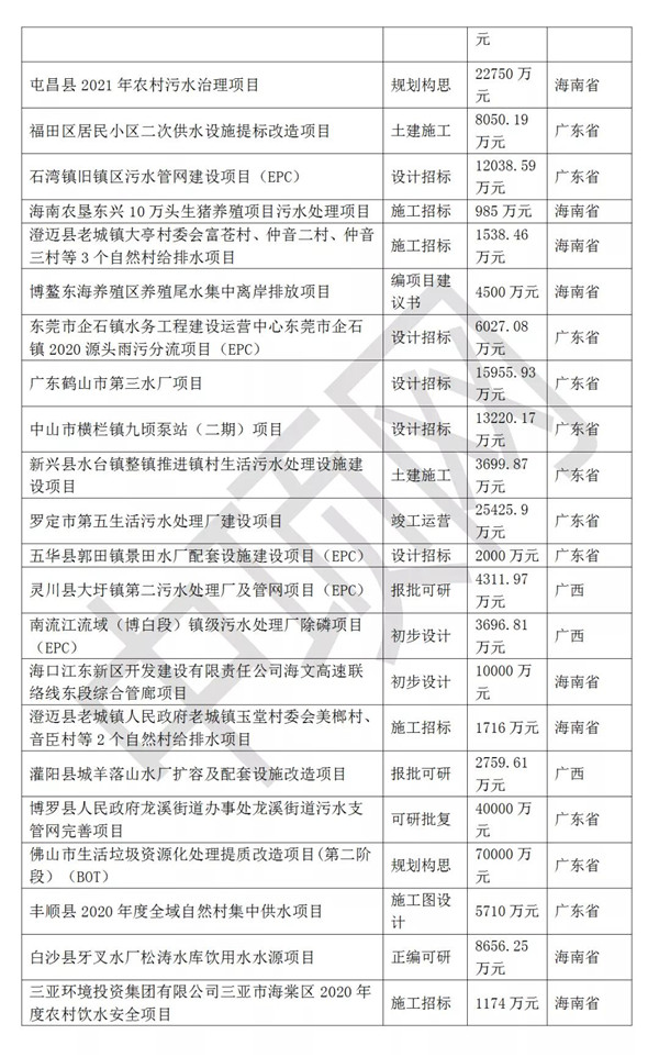 污水處理設備__全康環(huán)保QKEP