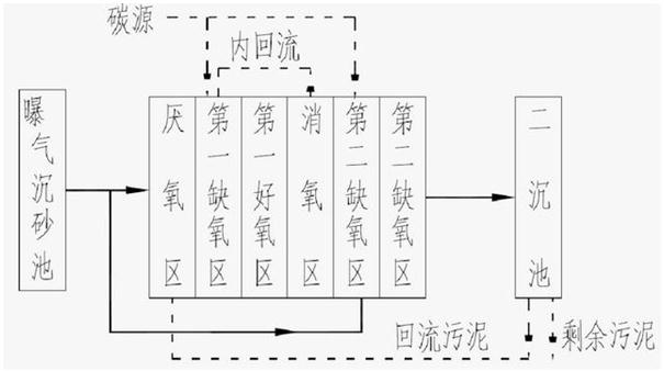 污水處理設備__全康環(huán)保QKEP