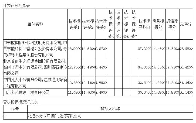 污水處理設(shè)備__全康環(huán)保QKEP