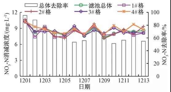 污水處理設(shè)備__全康環(huán)保QKEP