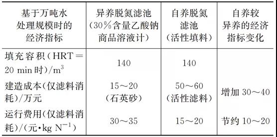 污水處理設(shè)備__全康環(huán)保QKEP