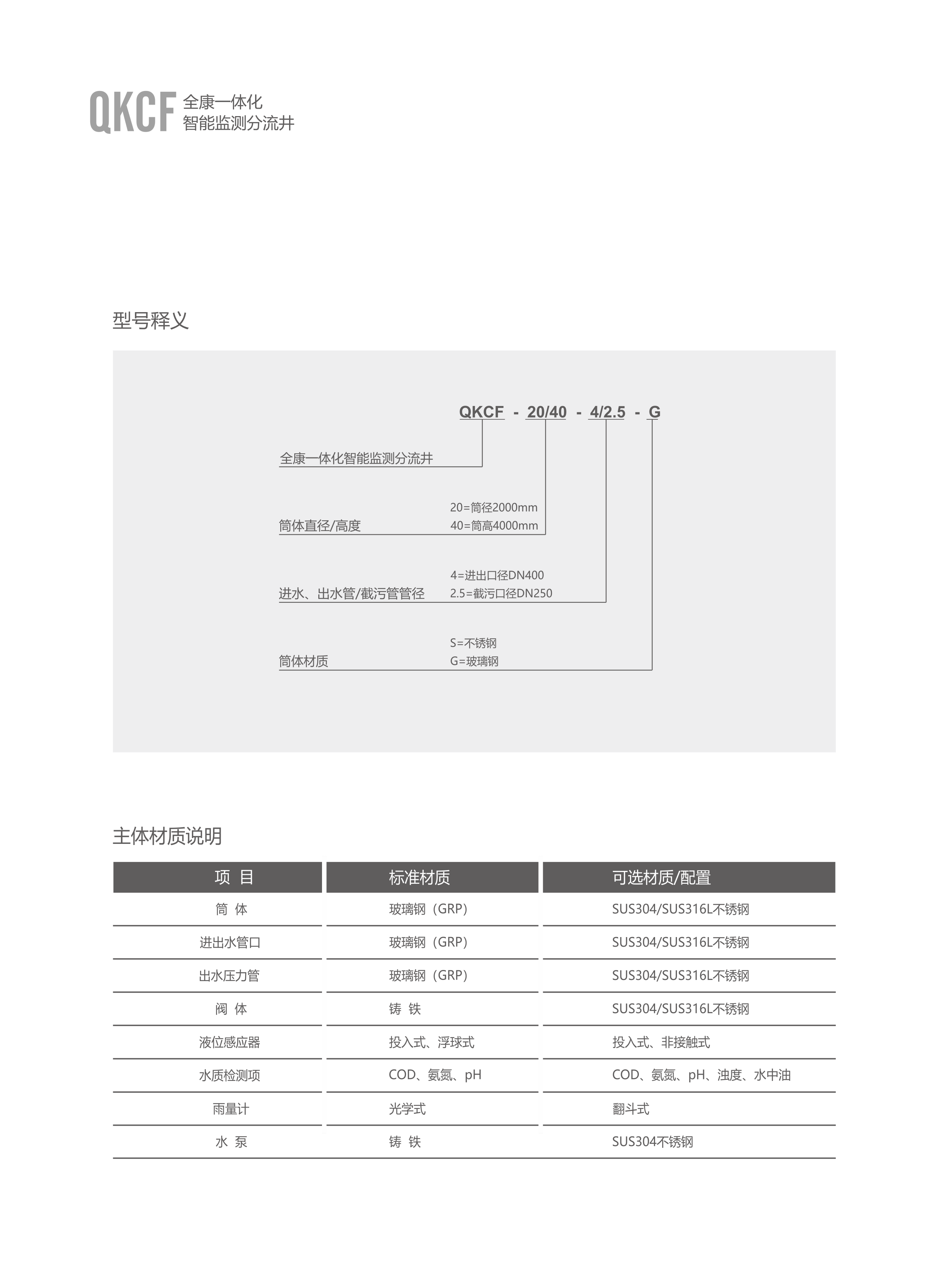 污水處理設(shè)備__全康環(huán)保QKEP