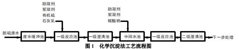 污水處理設(shè)備__全康環(huán)保QKEP