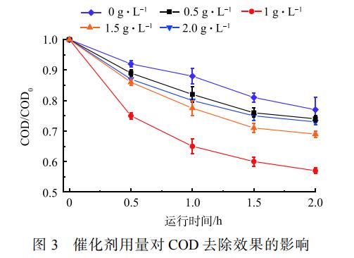 污水處理設(shè)備__全康環(huán)保QKEP