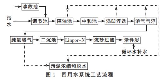 污水處理設(shè)備__全康環(huán)保QKEP