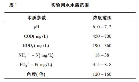 污水處理設(shè)備__全康環(huán)保QKEP