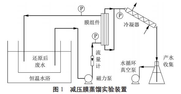 污水處理設(shè)備__全康環(huán)保QKEP