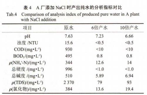 污水處理設(shè)備__全康環(huán)保QKEP