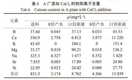 污水處理設(shè)備__全康環(huán)保QKEP