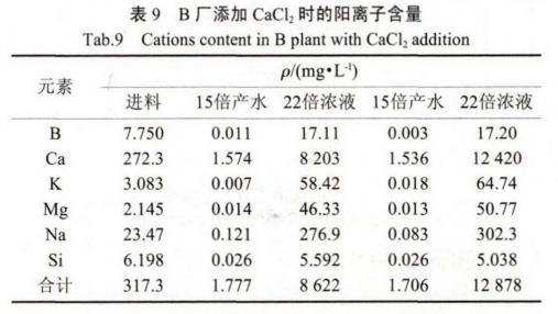 污水處理設(shè)備__全康環(huán)保QKEP