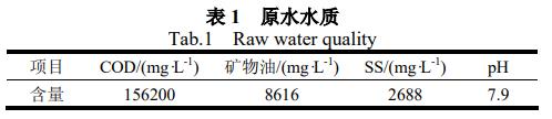 污水處理設(shè)備__全康環(huán)保QKEP