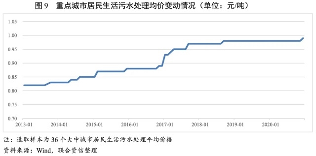 污水處理設(shè)備__全康環(huán)保QKEP