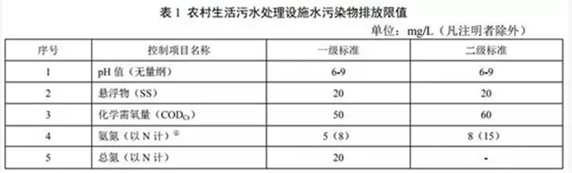 污水處理設(shè)備__全康環(huán)保QKEP