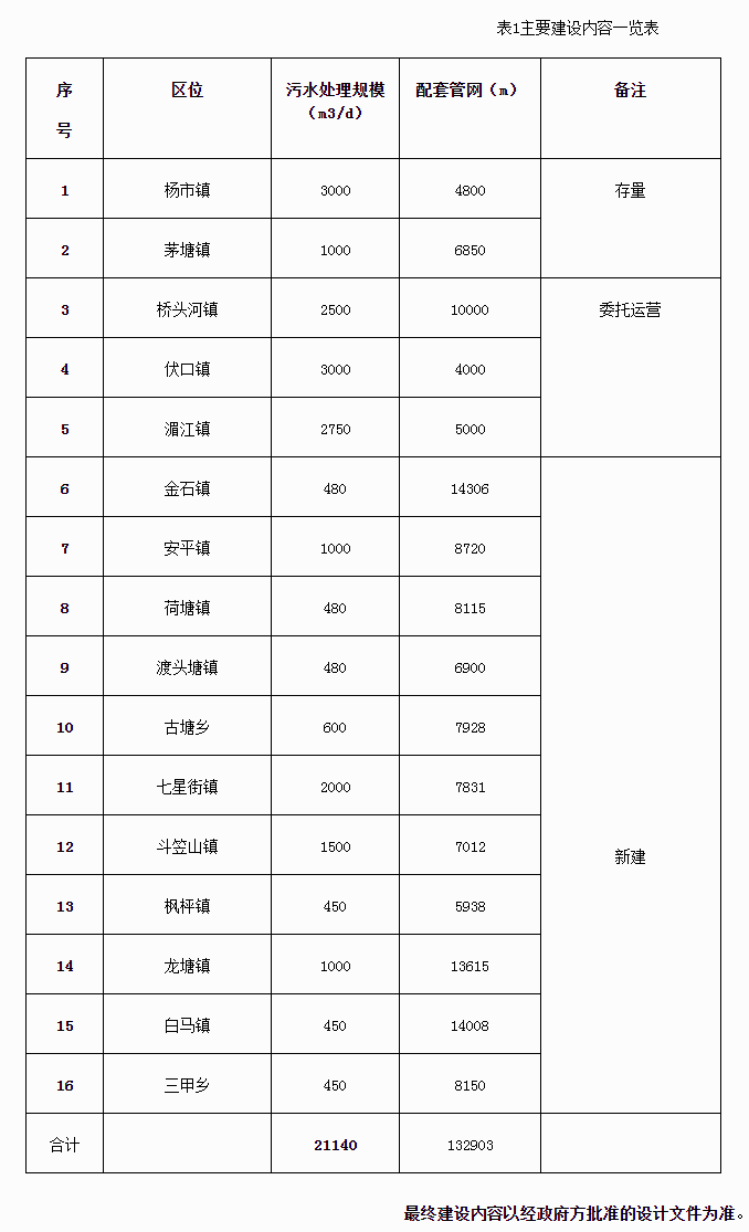 污水處理設(shè)備__全康環(huán)保QKEP