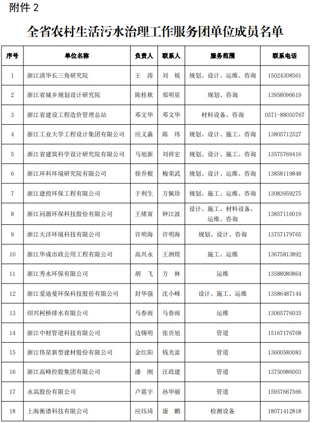 污水處理設(shè)備__全康環(huán)保QKEP