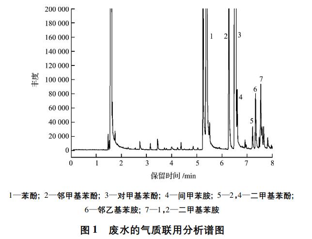 污水處理設(shè)備__全康環(huán)保QKEP