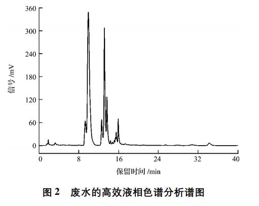 污水處理設(shè)備__全康環(huán)保QKEP