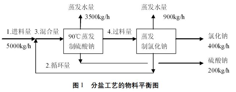 污水處理設(shè)備__全康環(huán)保QKEP