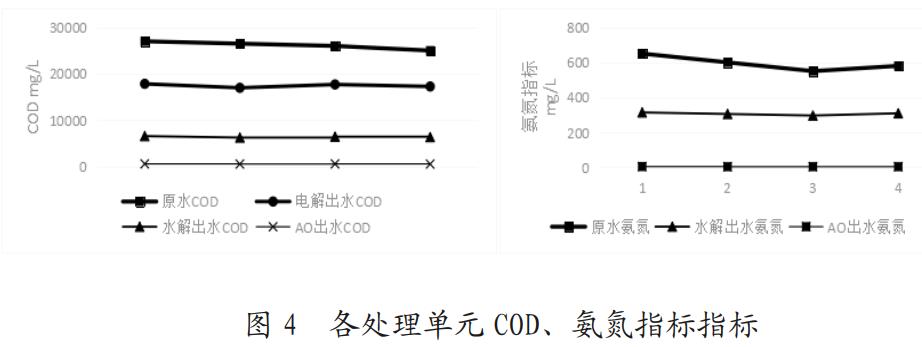 污水處理設(shè)備__全康環(huán)保QKEP