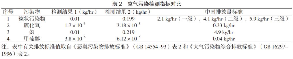 污水處理設(shè)備__全康環(huán)保QKEP