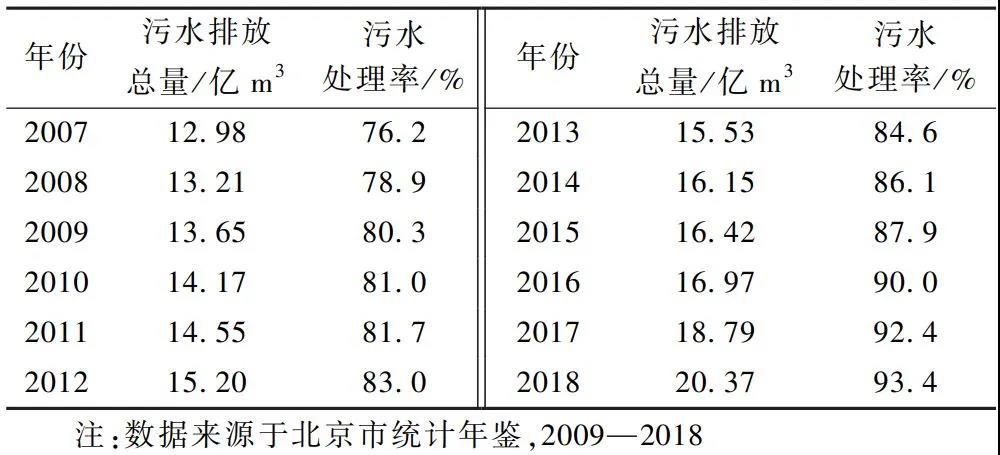 污水處理設(shè)備__全康環(huán)保QKEP