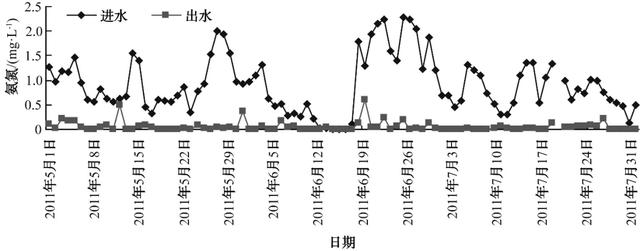 污水處理設(shè)備__全康環(huán)保QKEP