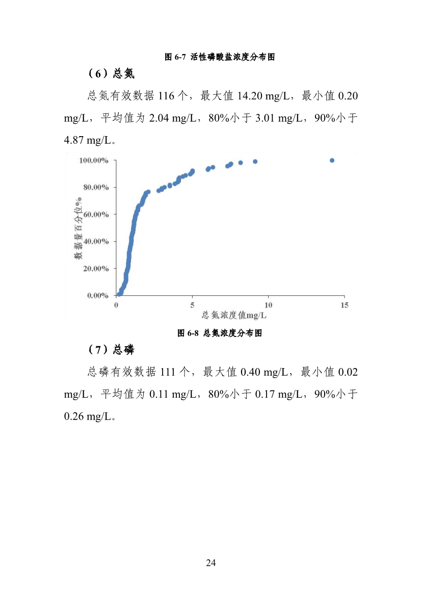 污水處理設(shè)備__全康環(huán)保QKEP