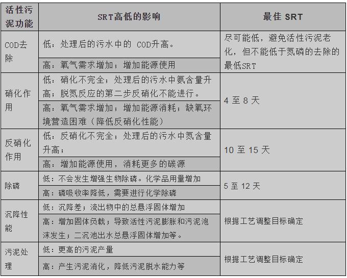 污水處理設(shè)備__全康環(huán)保QKEP